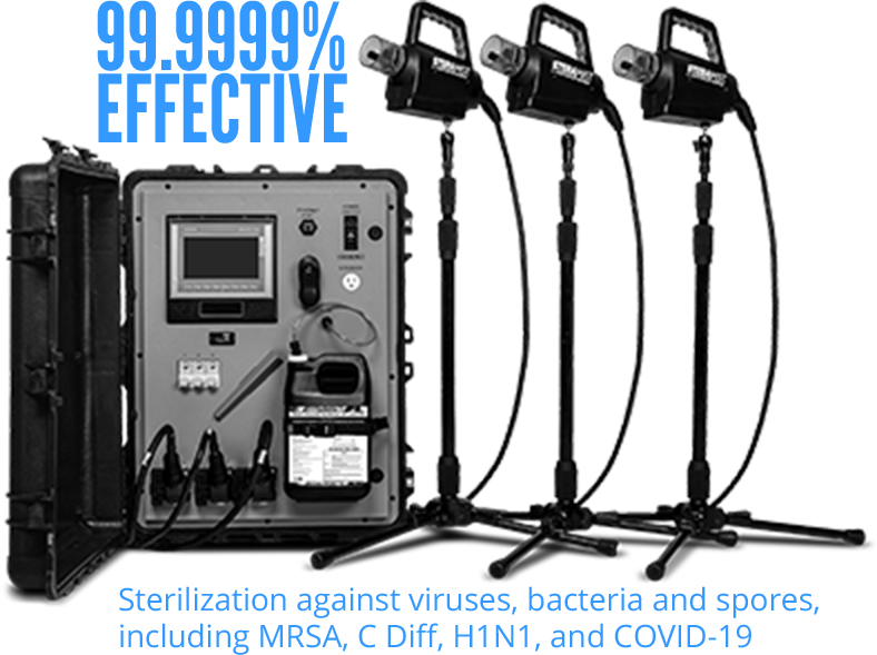 99.9999% effective sterilization against viruses, bacteria and spores, including MRSA, C Diff, H1N1, and COVID-19